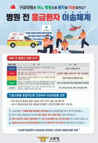 �����ҹ漭 ���޴�� ������ ���� �̼ۺ��� ����